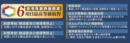 �_�ސ쌧���l�s����㔒��2���ڂ̐V�z��ˌ��Ă̂��̑�