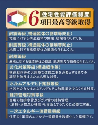 �_�ސ쌧���l�s��扺�a��4���ڂ̐V�z��ˌ��Ă̂��̑�