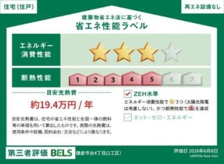 �_�ސ쌧���q�s��4���ڂ̐V�z��ˌ��Ẳ摜