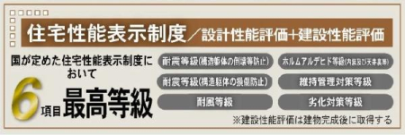 �_�ސ쌧���l�s�t��瑐��̐V�z��ˌ��Ă̂��̑�