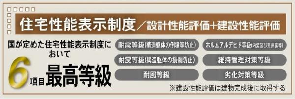 �_�ސ쌧���l�s�t��瑐��̐V�z��ˌ��Ă̂��̑�