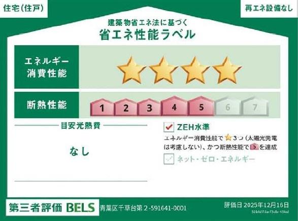 �_�ސ쌧���l�s�t��瑐��̐V�z��ˌ��Ẳ摜