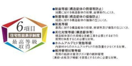 �_�ސ쌧���l�s�h��j���2���ڂ̐V�z��ˌ��Ă̂��̑�