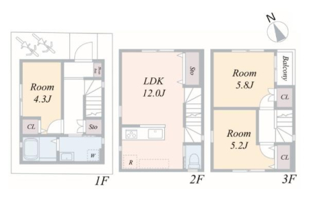 �_�ސ쌧���s������{1���ڂ̐V�z��ˌ��Ẳ摜