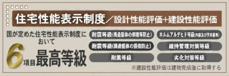 �_�ސ쌧���l�s����捂�M��2���ڂ̐V�z��ˌ��Ă̂��̑�