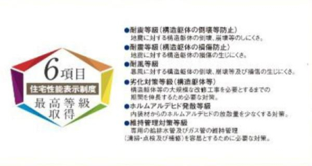 �_�ސ쌧���s�{�O����{��1���ڂ̐V�z��ˌ��Ă̂��̑�