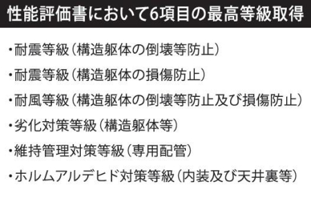 �_�ސ쌧���l�s�`�k�捂�c��3���ڂ̐V�z��ˌ��Ă̂��̑�