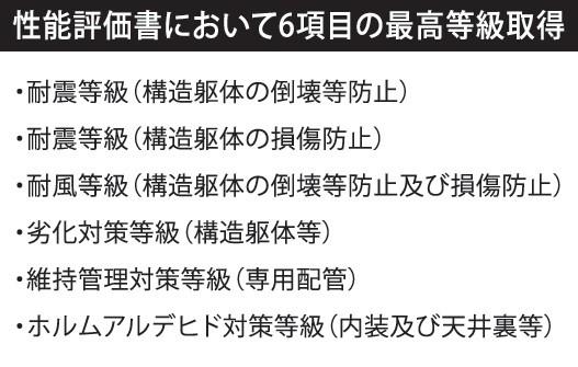 �_�ސ쌧���l�s�`�k�捂�c��3���ڂ̐V�z��ˌ��Ă̂��̑�