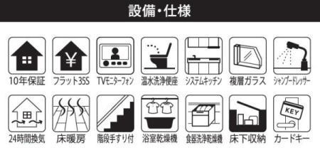 �_�ސ쌧���l�s�`�k�捂�c��3���ڂ̐V�z��ˌ��Ă̂��̑�