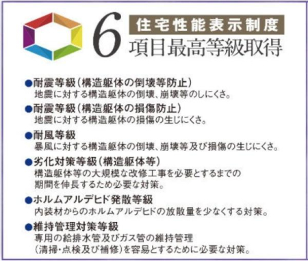 �_�ސ쌧���l�s�t���꒬�̐V�z��ˌ��Ă̂��̑�