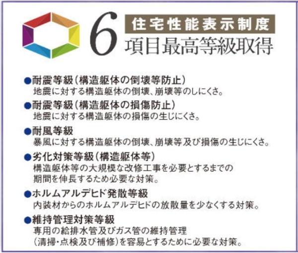 �_�ސ쌧���l�s�t���꒬�̐V�z��ˌ��Ă̂��̑�