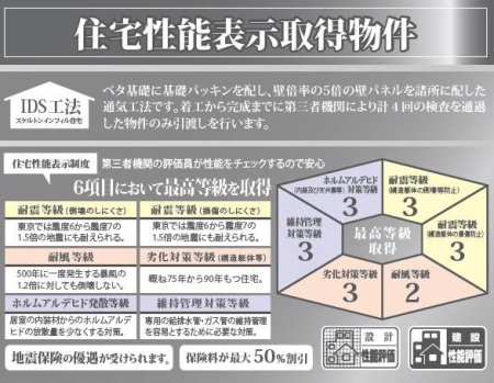 �_�ސ쌧���l�s�ߌ��抰�����̐V�z��ˌ��Ă̂��̑�