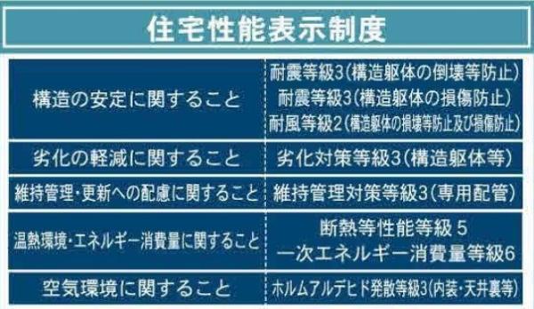 �_�ސ쌧���l�s�˒ˋ�앑��4���ڂ̐V�z��ˌ��Ă̂��̑�