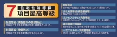 �_�ސ쌧���l�s�`��擌�i�J1���ڂ̐V�z��ˌ��Ă̂��̑�