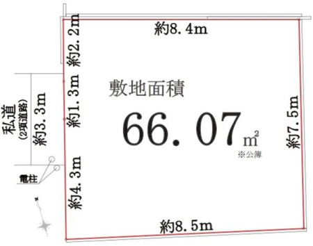 �_�ސ쌧���l�s����{��4���ڂ̓y�n�̊Ԏ��}�i��N)