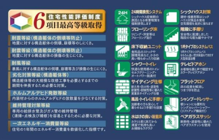 �_�ސ쌧���s�����扤�T����7���ڂ̐V�z��ˌ��Ă̂��̑�