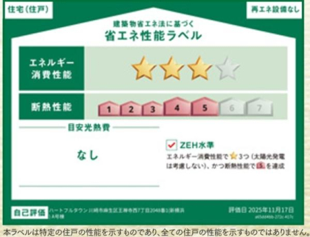 �_�ސ쌧���s�����扤�T����7���ڂ̐V�z��ˌ��Ẳ摜